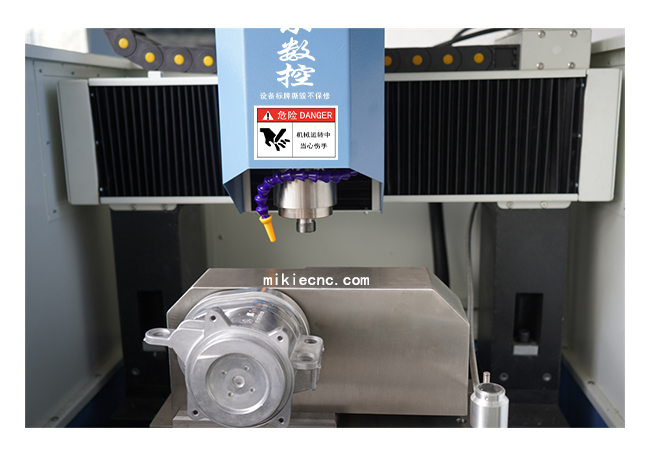 伺服系統(tǒng)由哪幾部分組成？